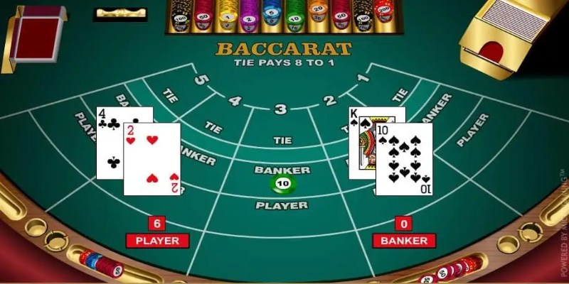 Luật chơi cơ bản của Baccarat